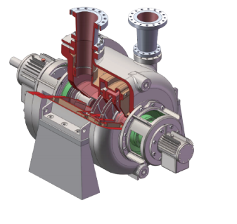 Circulating slurry pump